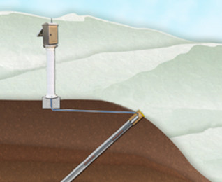 一体化内部深度位移监测站
