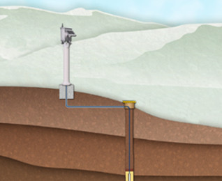 一体化渗压监测站