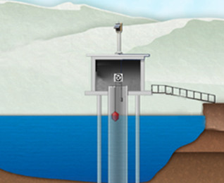 一体化水位监测站